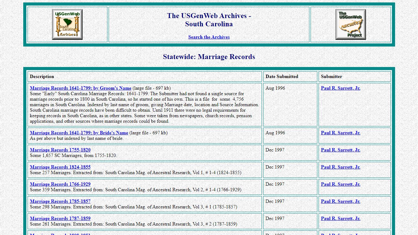 The USGenWeb Archives Project - South Carolina: Statewide ...